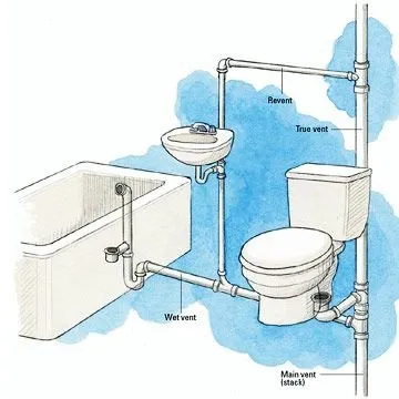 Slide of Quality Plumbing Solutions
