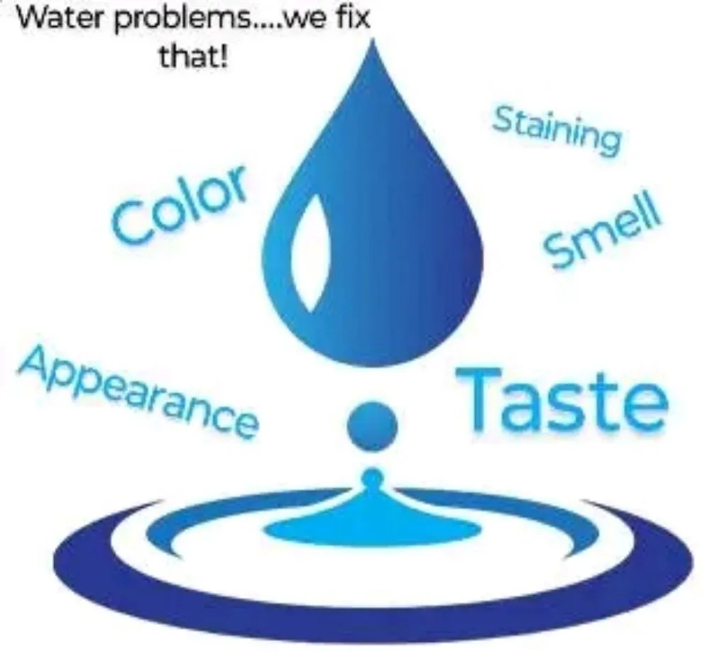 Slide of Quality Water and Softening
