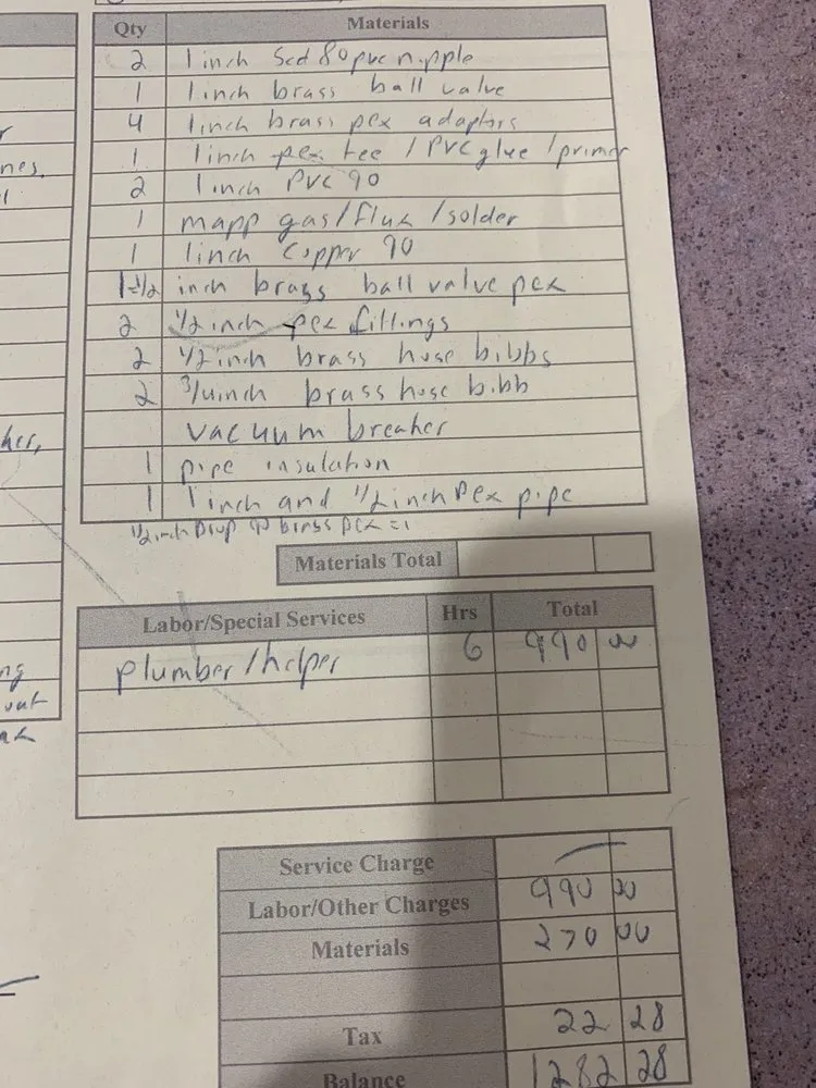 Slide of Quest Plumbing