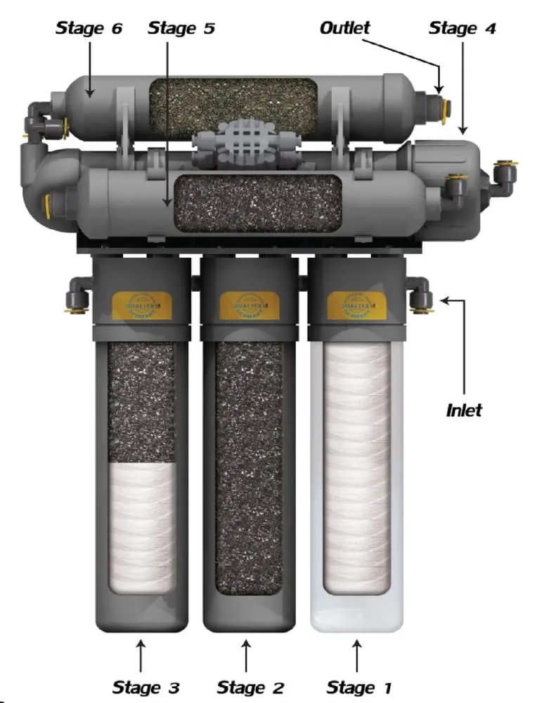Slide of Quick Relief Plumbing