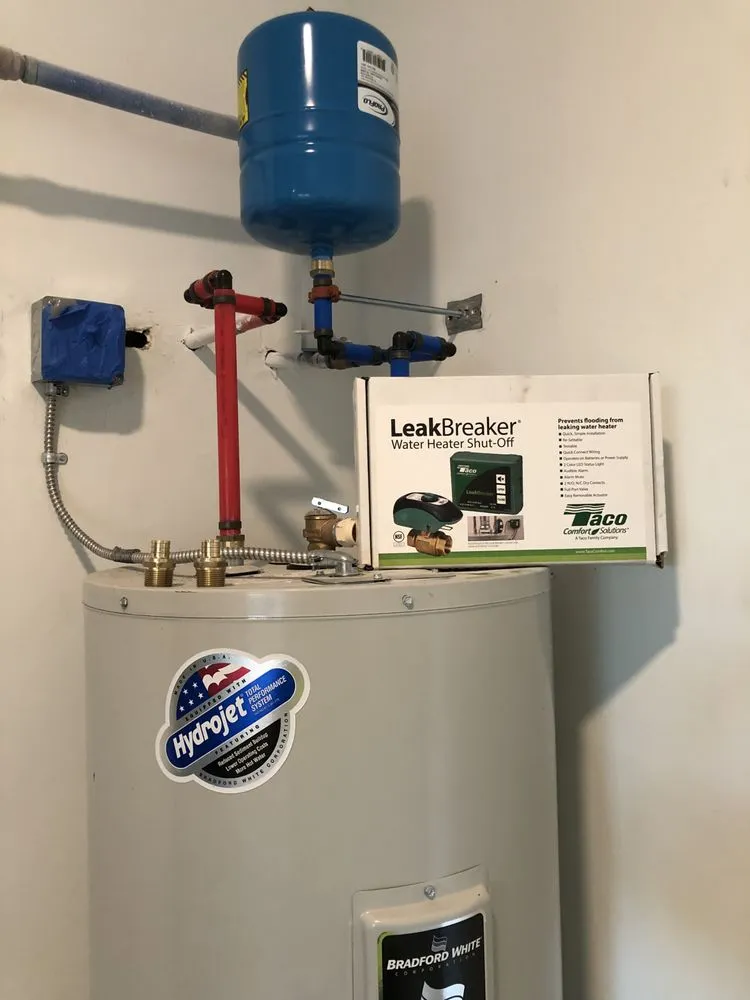 Slide of Rafael services