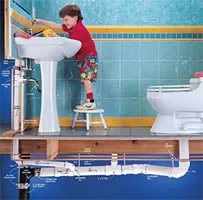 Top-rated emergency plumbing for homes in Garden Grove, CA by Ram Rooter Plumbing & Drains