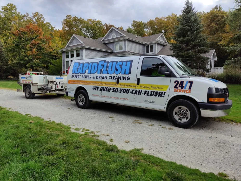 Slide of Rapid Flush