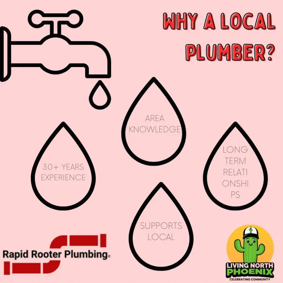 Slide of Rapid Rooter Plumbing