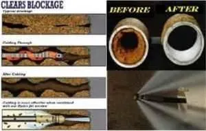 Reliable leak detection for homes in Rowland Heights, CA by Ray Ray Rooter & Plumbing