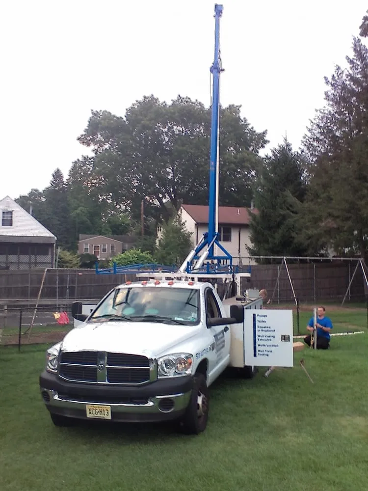 Slide of RC Well Systems