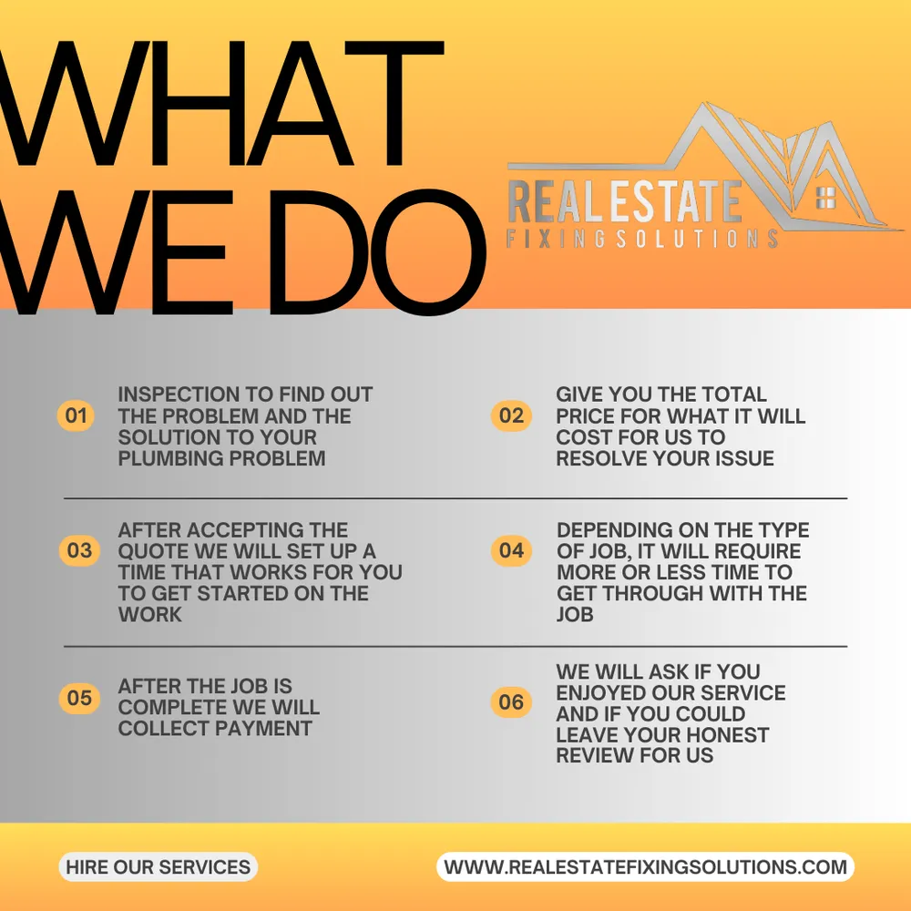 Slide of Real Estate Fixing Solutions