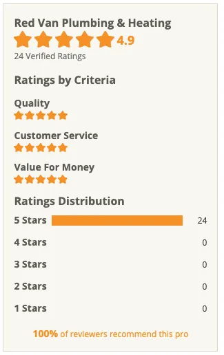 Slide of Red Van Plumbing & Heating