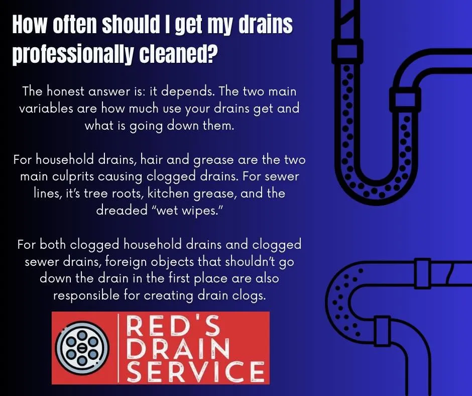 Slide of Red's Drain Service