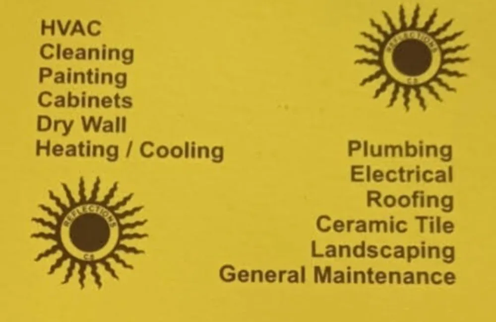 Slide of Reflections CS