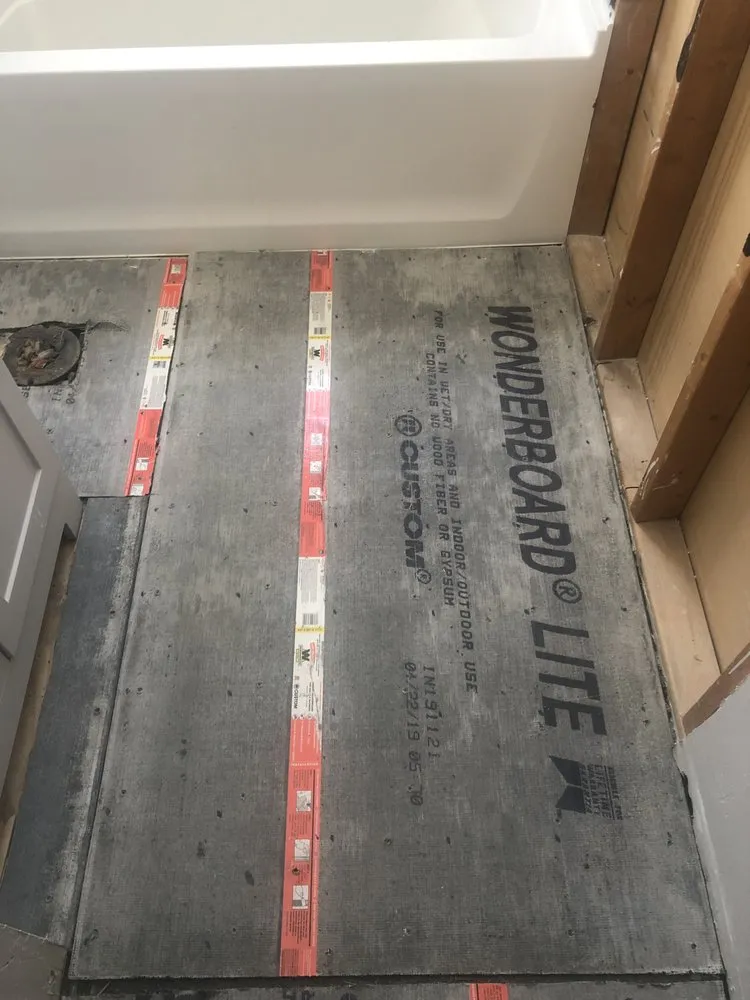 Slide of Renew Property