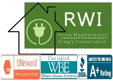 Slide of Residential Weatherization