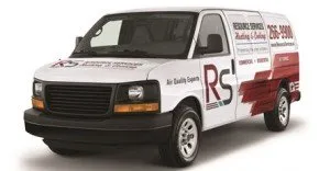 Slide of Resource Services