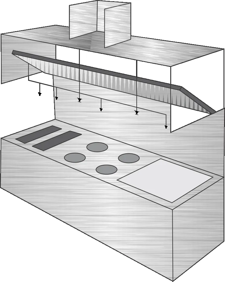 Slide of Restaurant Design 360