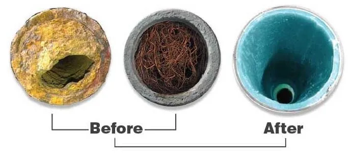 Slide of Restore Pipe Systems