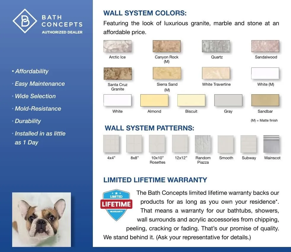 Slide of Revibed Solutions