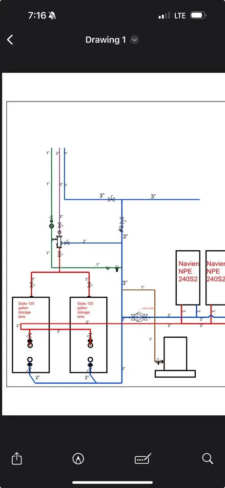 Slide of Rice Mechanical