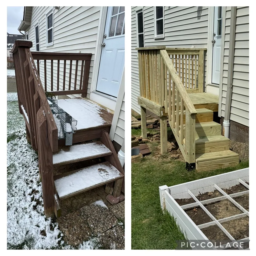 Slide of Riehl Solutions HMS