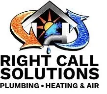 Slide of Right Call Solutions
