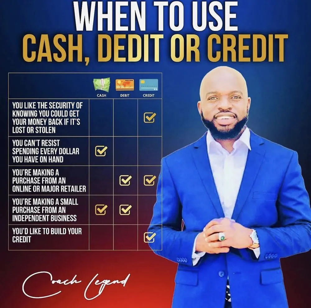 Slide of Rightaway Plumbing