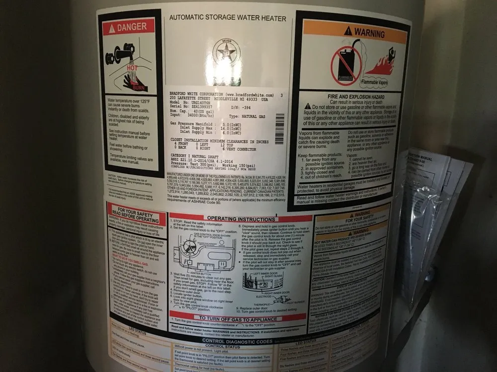 Slide of Righty Tighty Plumbing