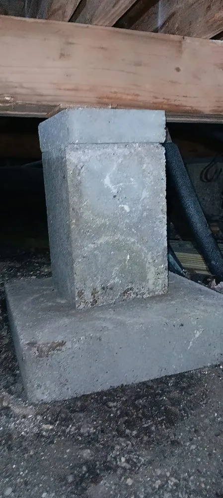 Slide of RL Foundation