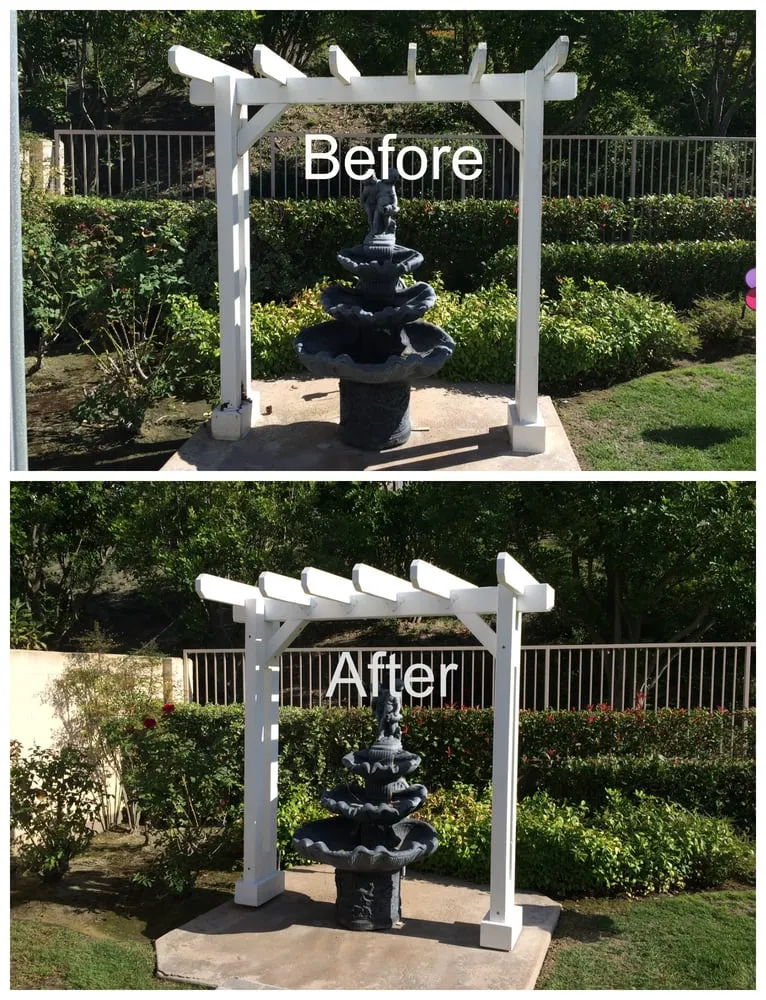 Slide of RMI Services