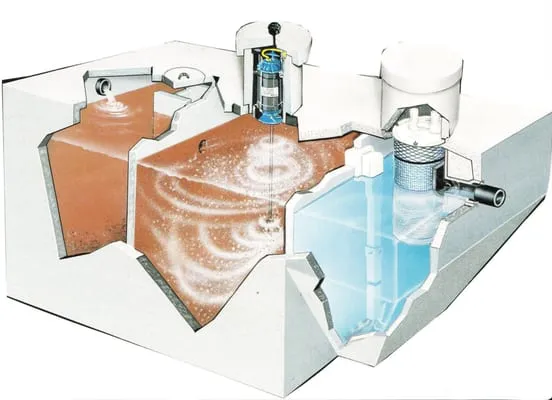 Roach and Family Septic Excavating & Drain Cleaning