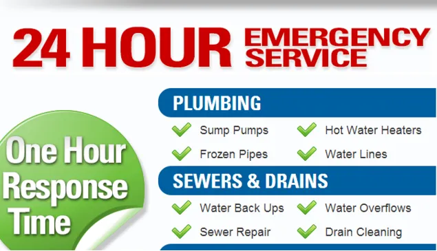 Slide of Rodding Rooter