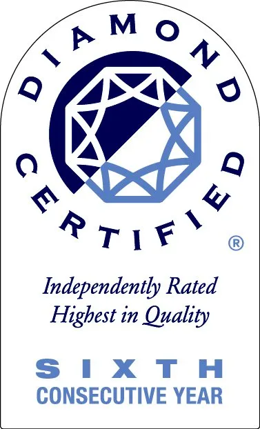 Slide of Romans Plumbing