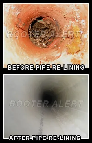 Slide of Rooter Alert Plumbing Sewer Drains