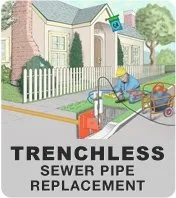 Expert leak detection service in Los Angeles, CA - Rooter Man Plumbing