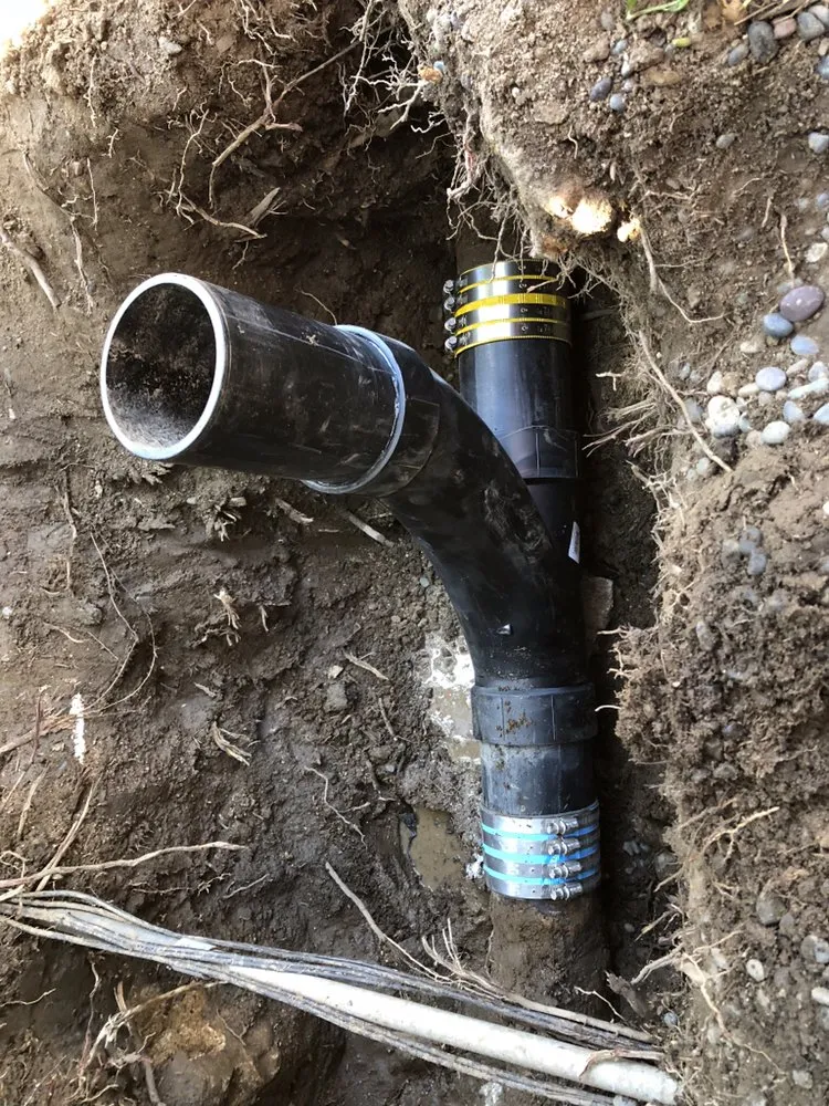 Quality pipe repair experts serving Canoga Park, CA - Rooter Old School Plumbing