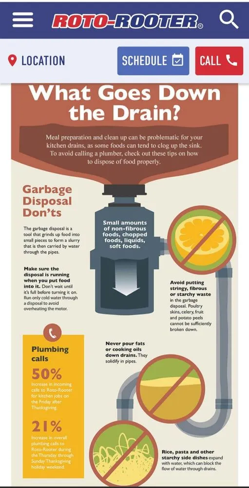 Slide of Roto-Rooter Plumbing & Water Cleanup