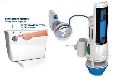 Professional leak detection service in El Cajon, CA - Roto-Rooter Plumbing & Water Cleanup