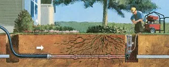 Reliable leak detection service in Santa Cruz, CA - Roto-Rooter Plumbing & Water Cleanup