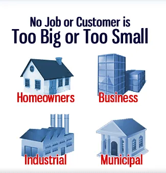 Slide of Roto-Rooter