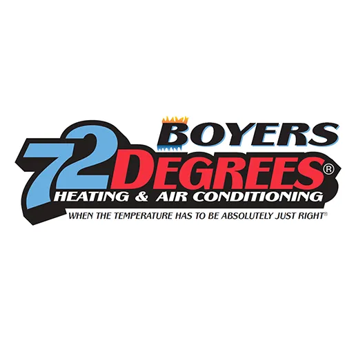 Slide of R.S. Boyers Heating & Air Conditioning