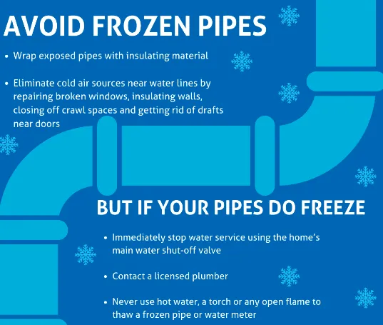 Slide of RTO Plumbing and Repair