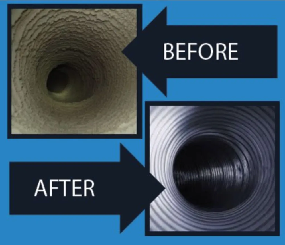 Reliable drain cleaning in Oklahoma City, OK by Rucker Mechanical & Electric