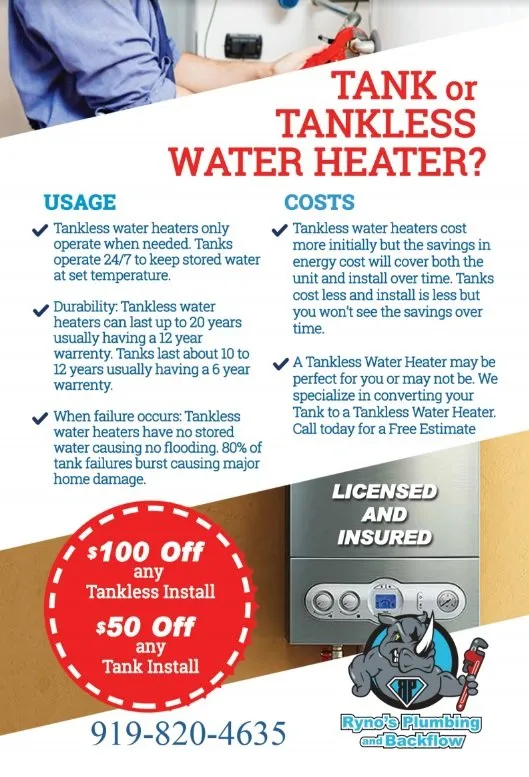 Slide of Ryno's Plumbing and Backflow