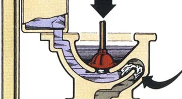Slide of Sabastian and Sons Plumbing Service