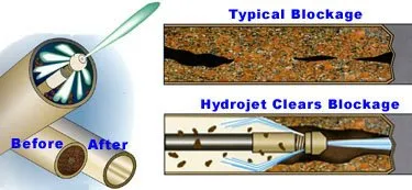 Slide of Sacramento Rooter