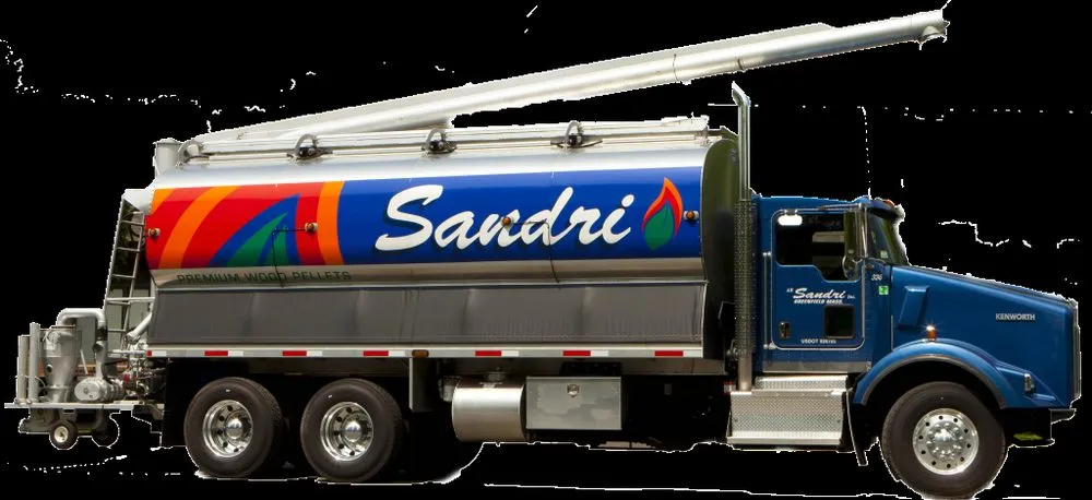 Slide of Sandri Energy