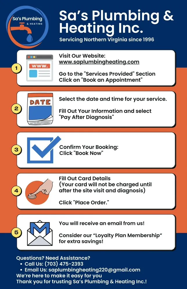 Slide of Sa's Plumbing & Heating