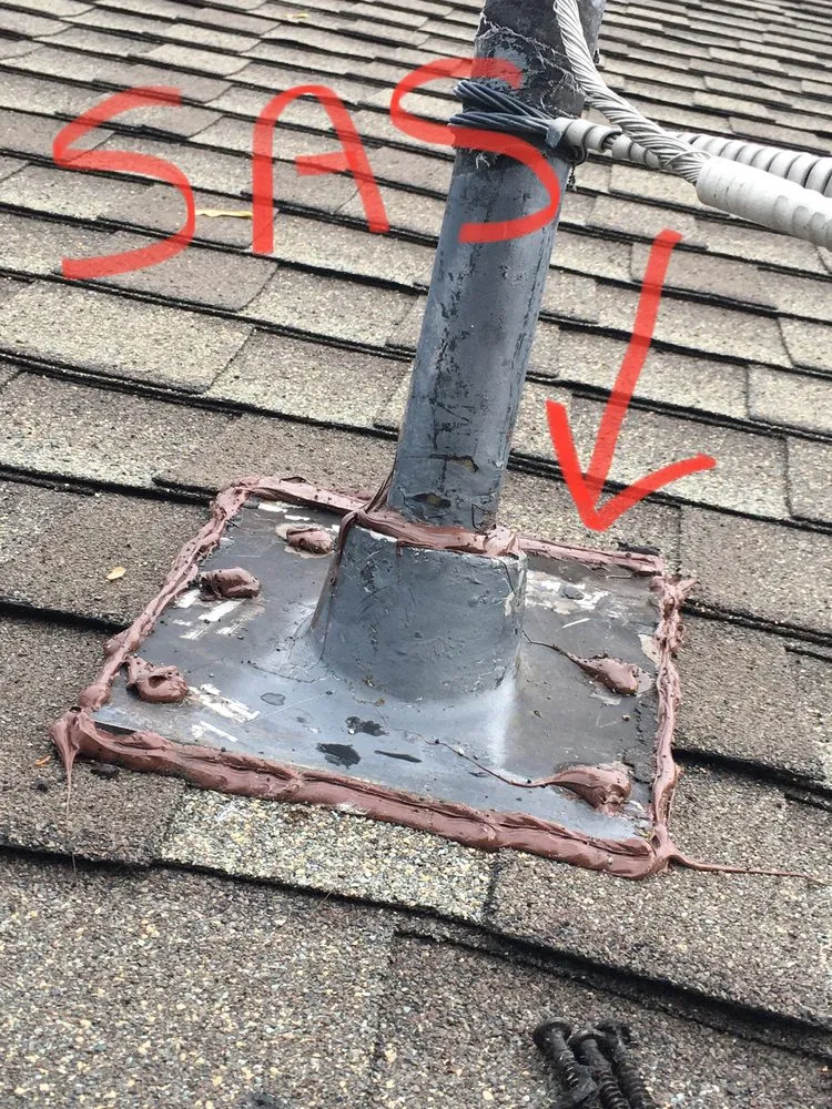 Slide of SAS Services