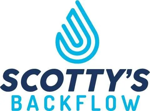 Slide of Scotty's Backflow