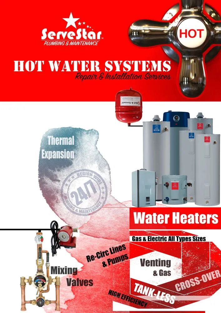 Reliable leak detection service in Cleveland, TN - ServeStar Plumbing