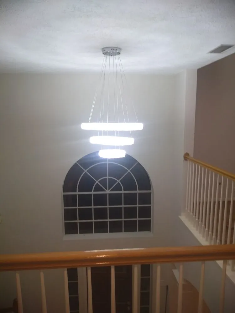 Slide of Service Worxs