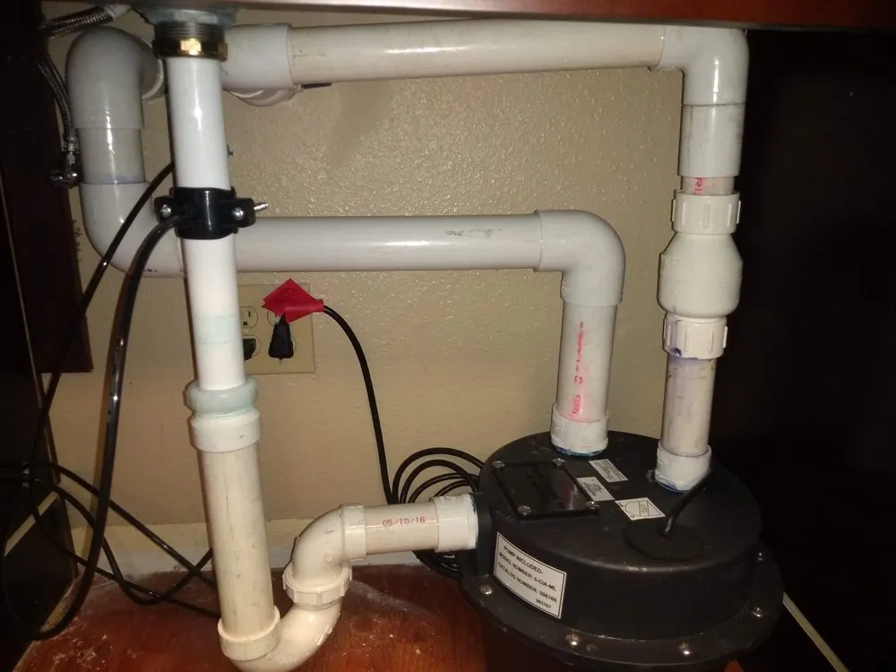 Slide of Service Worxs